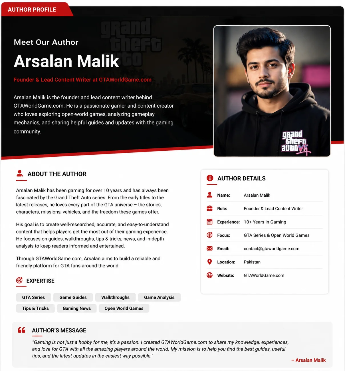 Arslan Malik