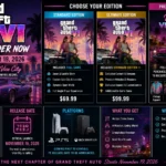 GTA 6 pre-order