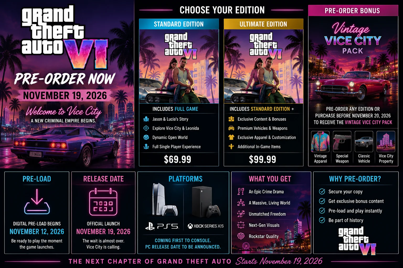 GTA 6 pre-order